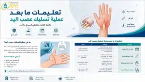 تعليمات ما بعد عملية تسليك عصب اليد