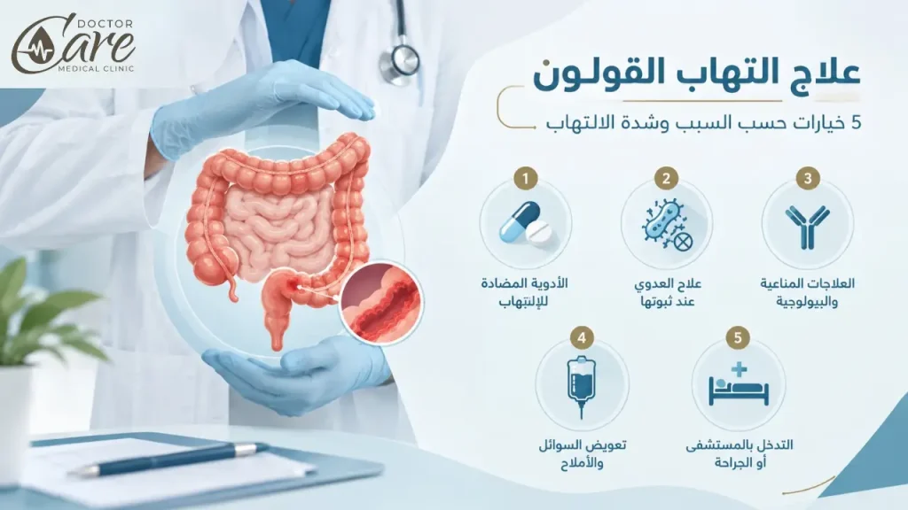 علاج التهاب القولون